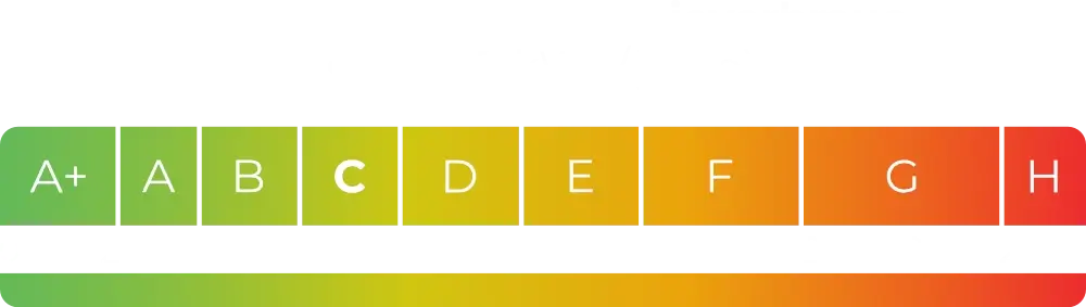 Energieausweis der Terrassenwohnung in Dortmund