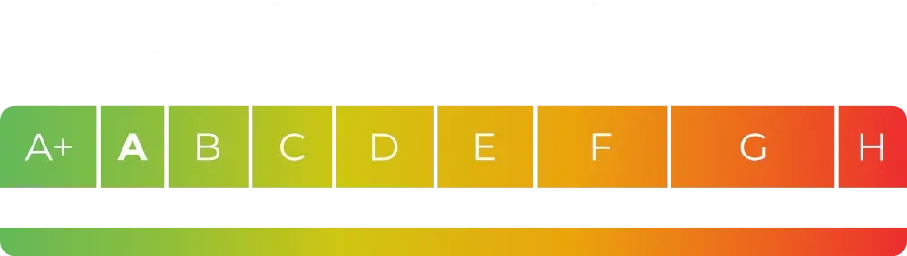 Energieausweis von Einfamilienhaus in Heiligenhaus
